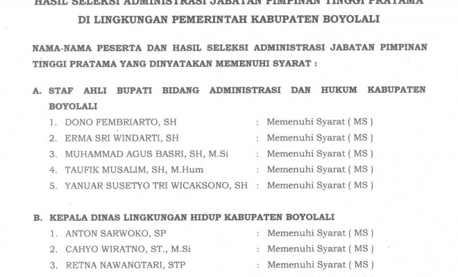 Pengumuman seleksi administrasi seleksi terbuka JPT Pratama Kabupaten Boyolali Tahun 2023